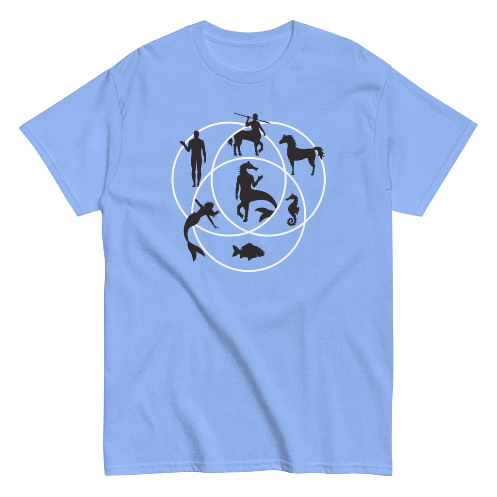 Human Horse Fish Venn Diagram Men's Classic Tee